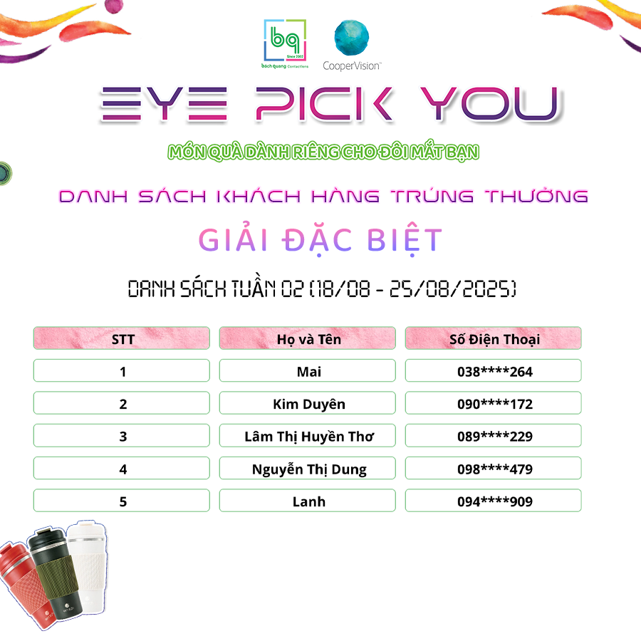Kết quả giai đoạn 2 chứng minh EYE PICK YOU không chỉ là khuyến mãi, mà còn là hành trình kết nối thương hiệu với khách hàng.