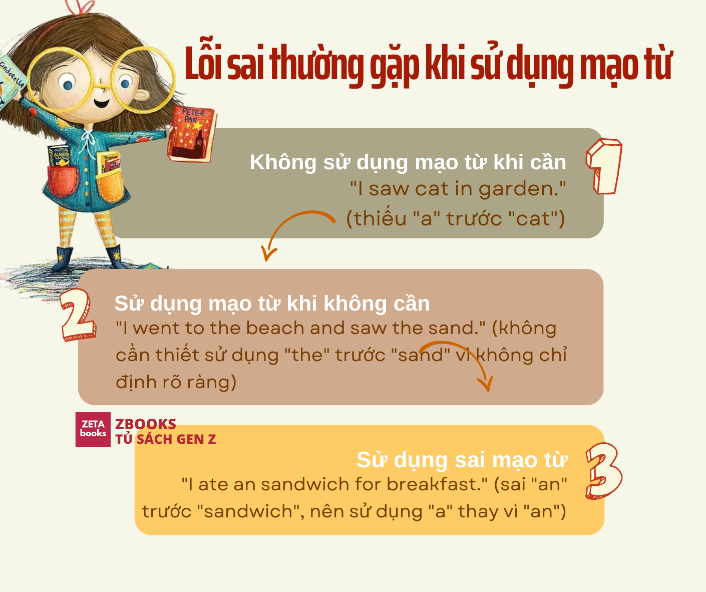 Lỗi sai thường gặp khi sử dụng mạo từ trong tiếng Anh