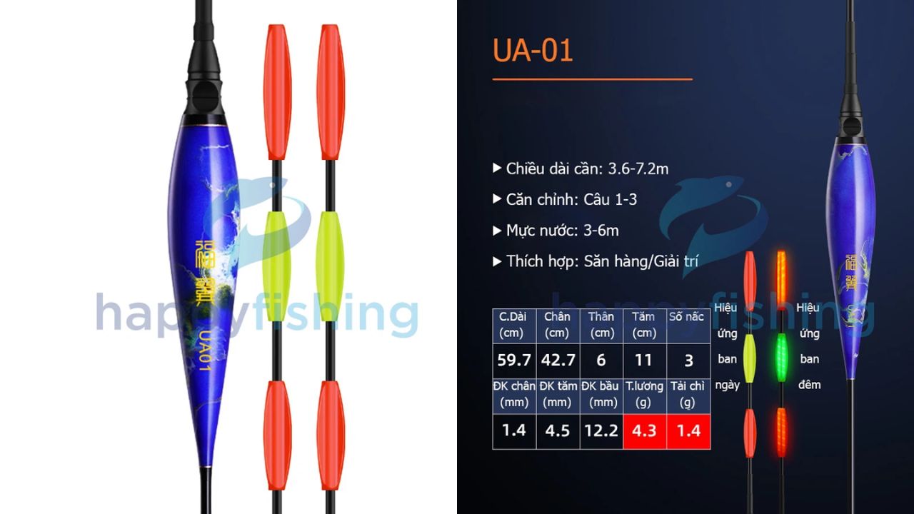 Phao hố đấu là gì? Hướng dẫn sử dụng phao hố đấu hiệu quả