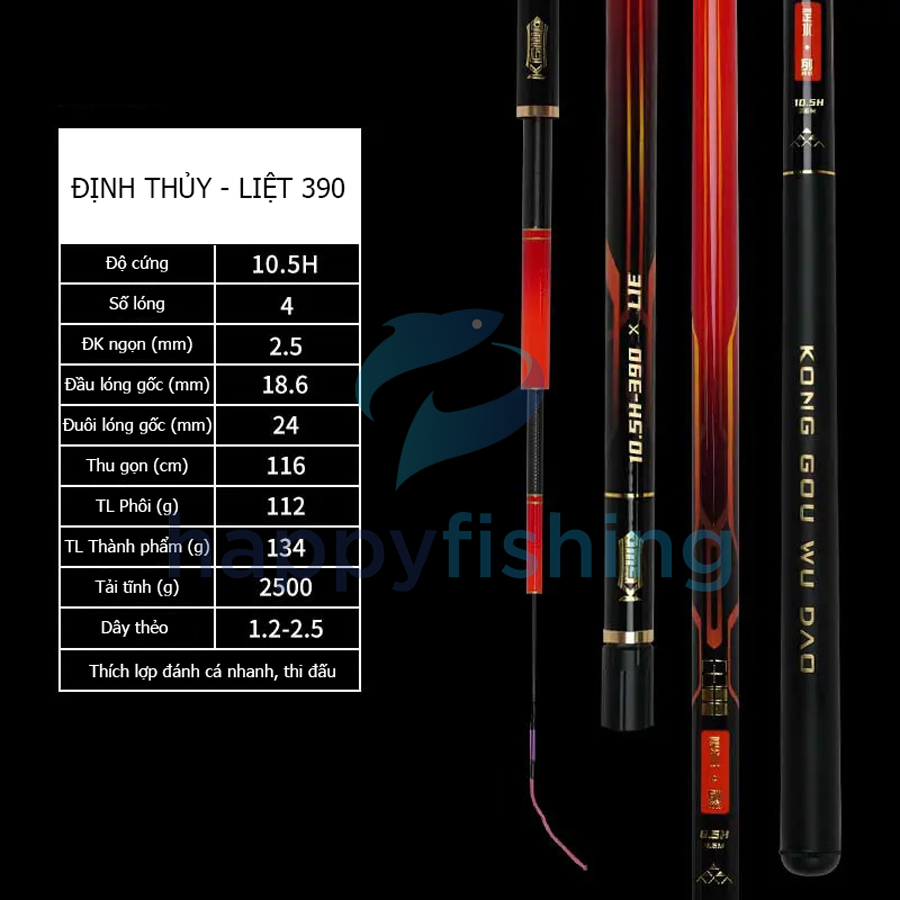 Cần Câu Đài Thi Đấu Lão Ngư Định Thủy Liệt