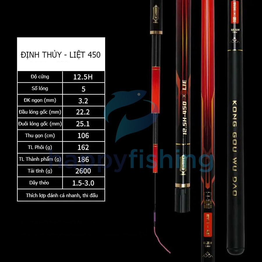 Cần Câu Đài Thi Đấu Lão Ngư Định Thủy Liệt