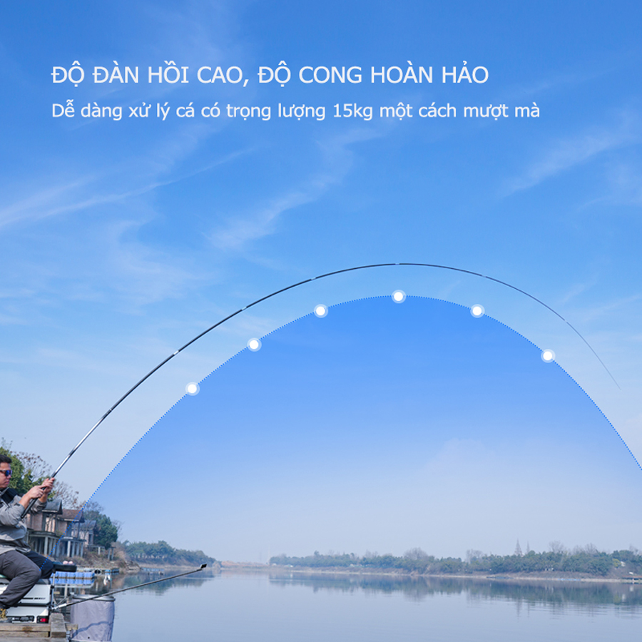 Cần Câu Đài Tổng Hợp Lão Ngư Cẩm Lân - Bản Nhẹ | Happy Fishing