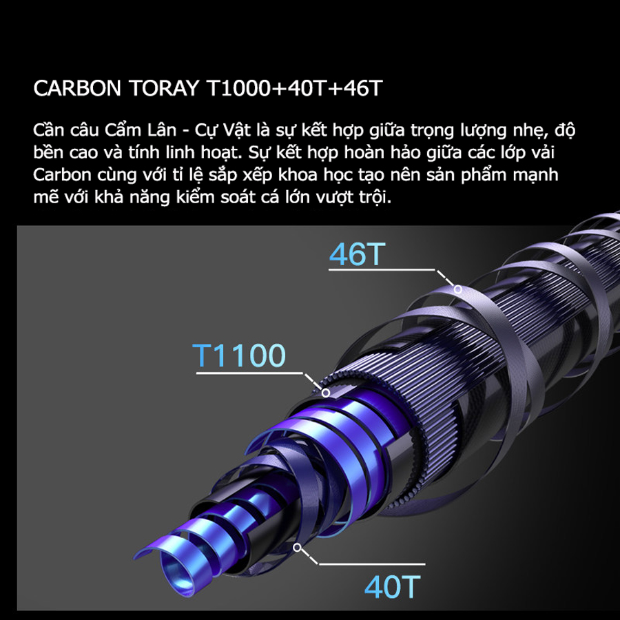 Cần Câu Đài Săn Hàng Lão Ngư Cẩm Lân Cự Vật Tải Tĩnh 8000G