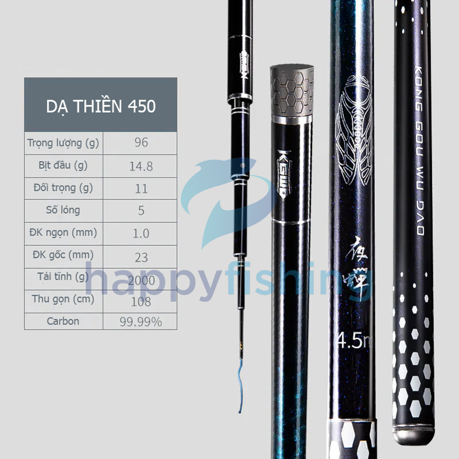 Cần Câu Đài Lão Ngư Dạ Thiền