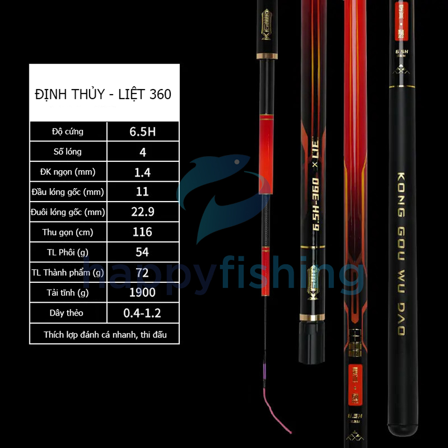 Cần Câu Đài Thi Đấu Lão Ngư Định Thủy Liệt