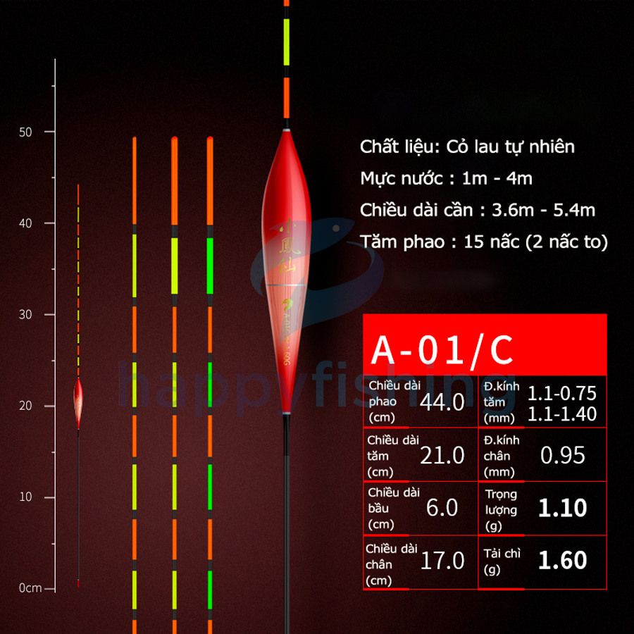 Phao Cỏ Huyết Câu Đài Siêu Nhạy Tiểu Phượng Hoàng