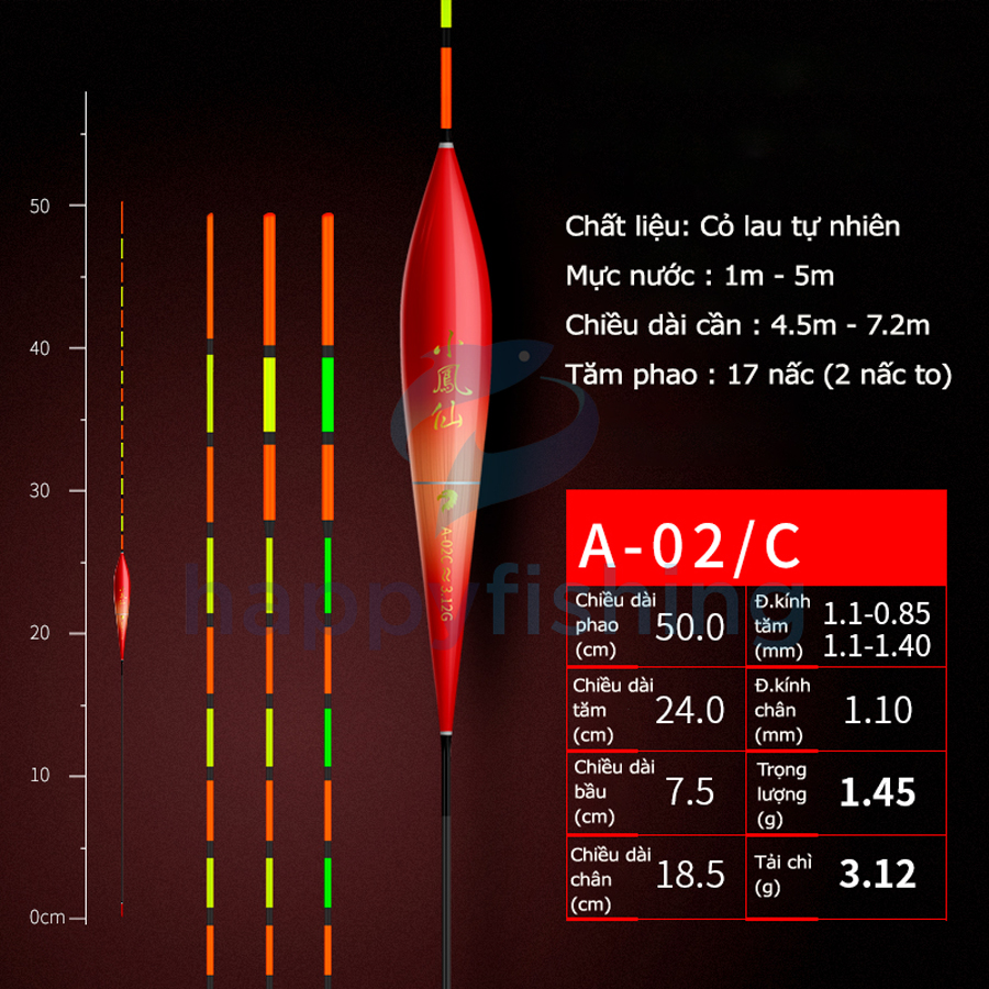 Phao Cỏ Huyết Câu Đài Siêu Nhạy Tiểu Phượng Hoàng