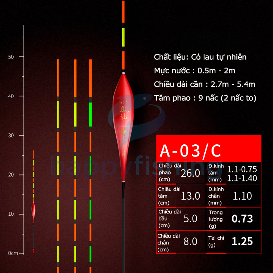Phao Cỏ Huyết Câu Đài Siêu Nhạy Tiểu Phượng Hoàng