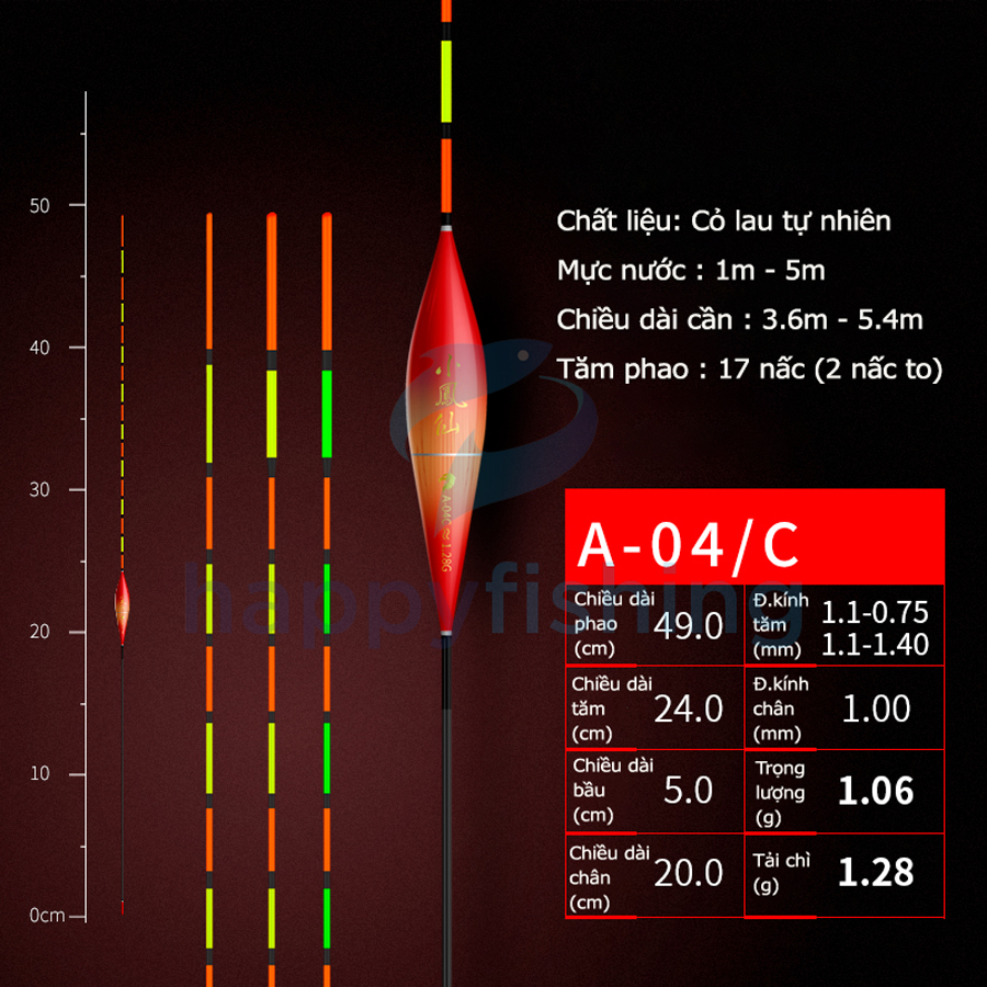 Phao Cỏ Huyết Câu Đài Siêu Nhạy Tiểu Phượng Hoàng