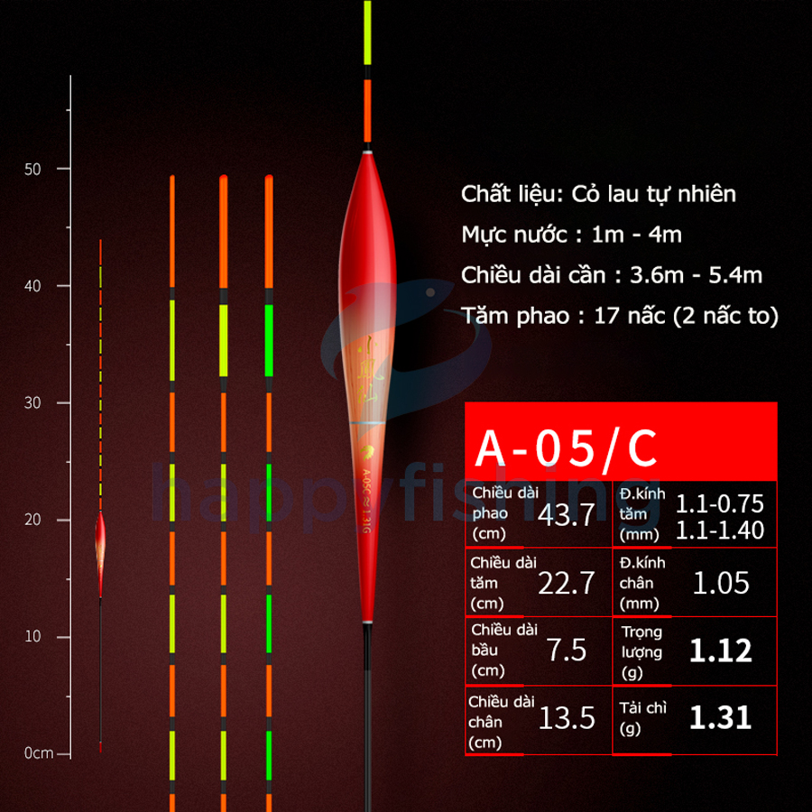 Phao Cỏ Huyết Câu Đài Siêu Nhạy Tiểu Phượng Hoàng