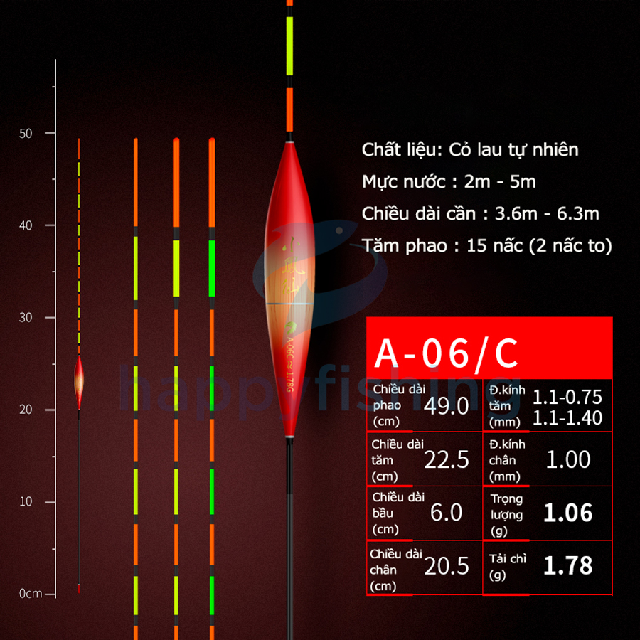 Phao Cỏ Huyết Câu Đài Siêu Nhạy Tiểu Phượng Hoàng