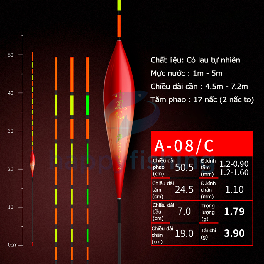 Phao Cỏ Huyết Câu Đài Siêu Nhạy Tiểu Phượng Hoàng