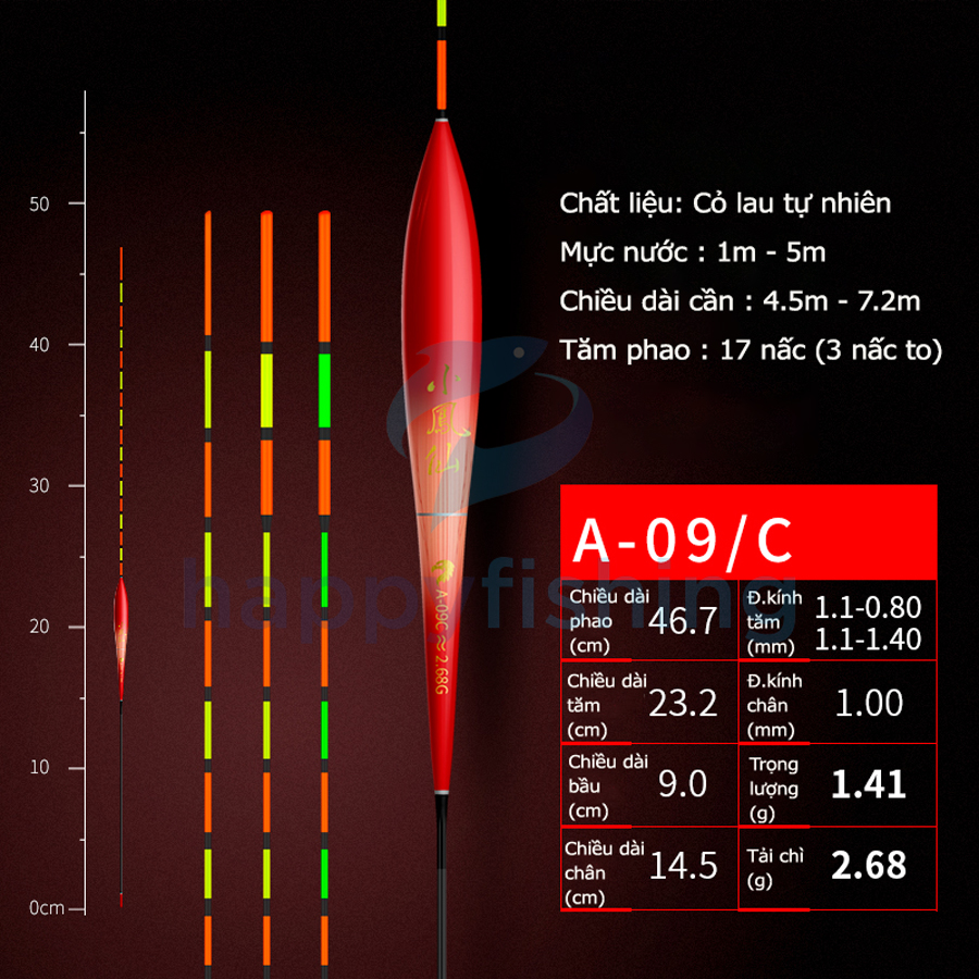 Phao Cỏ Huyết Câu Đài Siêu Nhạy Tiểu Phượng Hoàng