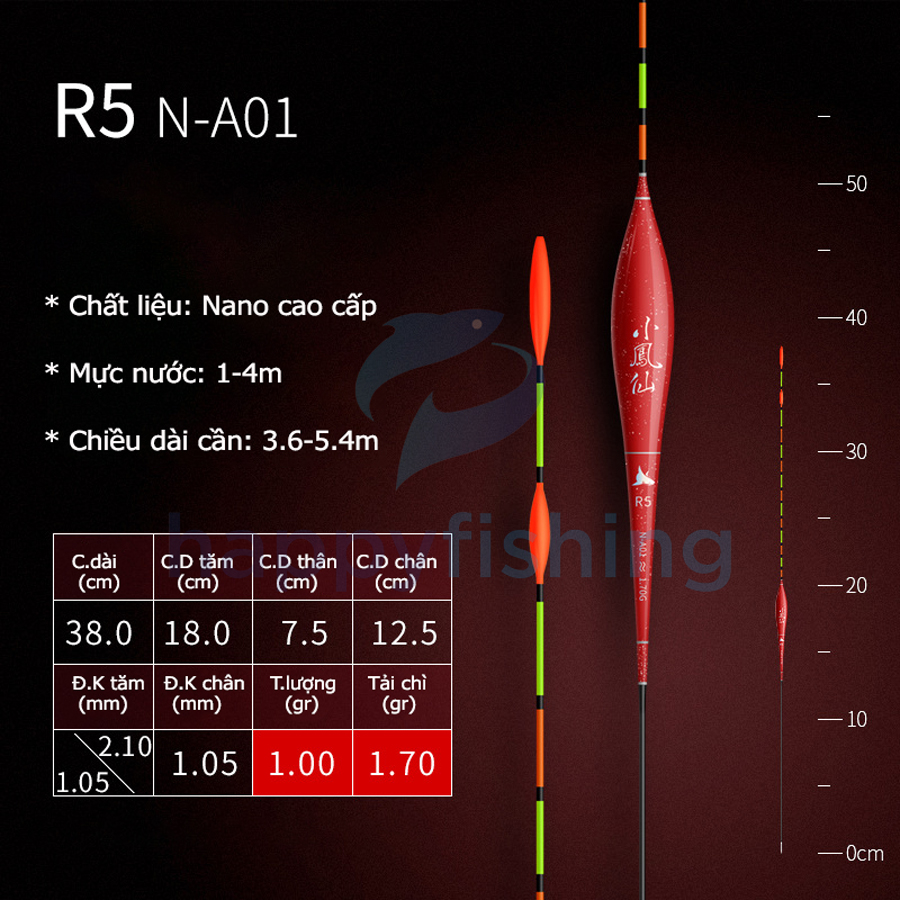 Phao Câu Đài, Phao Nano Tăm To, Phao Nano Chống Sóng Tiểu Phượng Hoàng