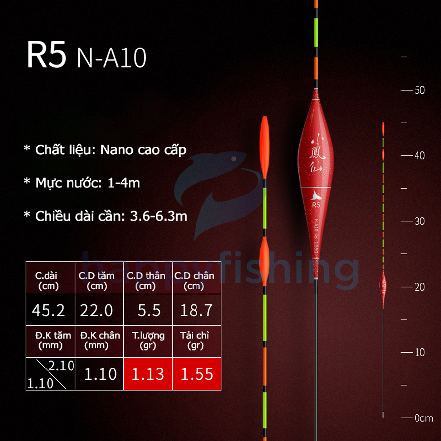 Phao Câu Đài, Phao Nano Tăm To, Phao Nano Chống Sóng Tiểu Phượng Hoàng
