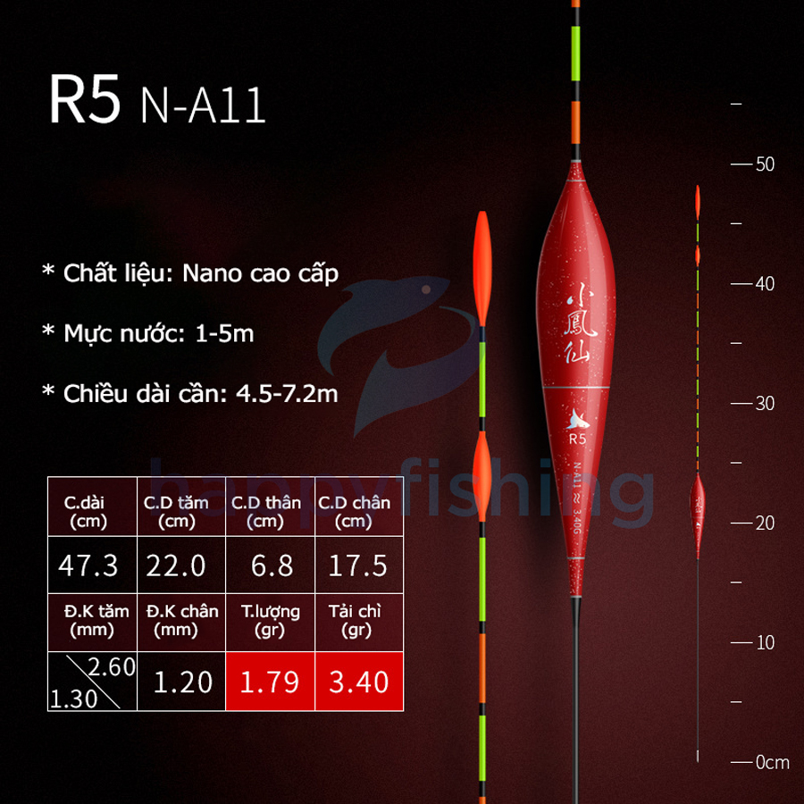 Phao Câu Đài, Phao Nano Tăm To, Phao Nano Chống Sóng Tiểu Phượng Hoàng