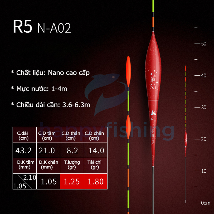 Phao Câu Đài, Phao Nano Tăm To, Phao Nano Chống Sóng Tiểu Phượng Hoàng