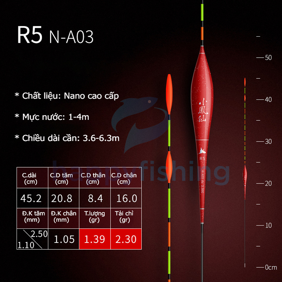 Phao Câu Đài, Phao Nano Tăm To, Phao Nano Chống Sóng Tiểu Phượng Hoàng