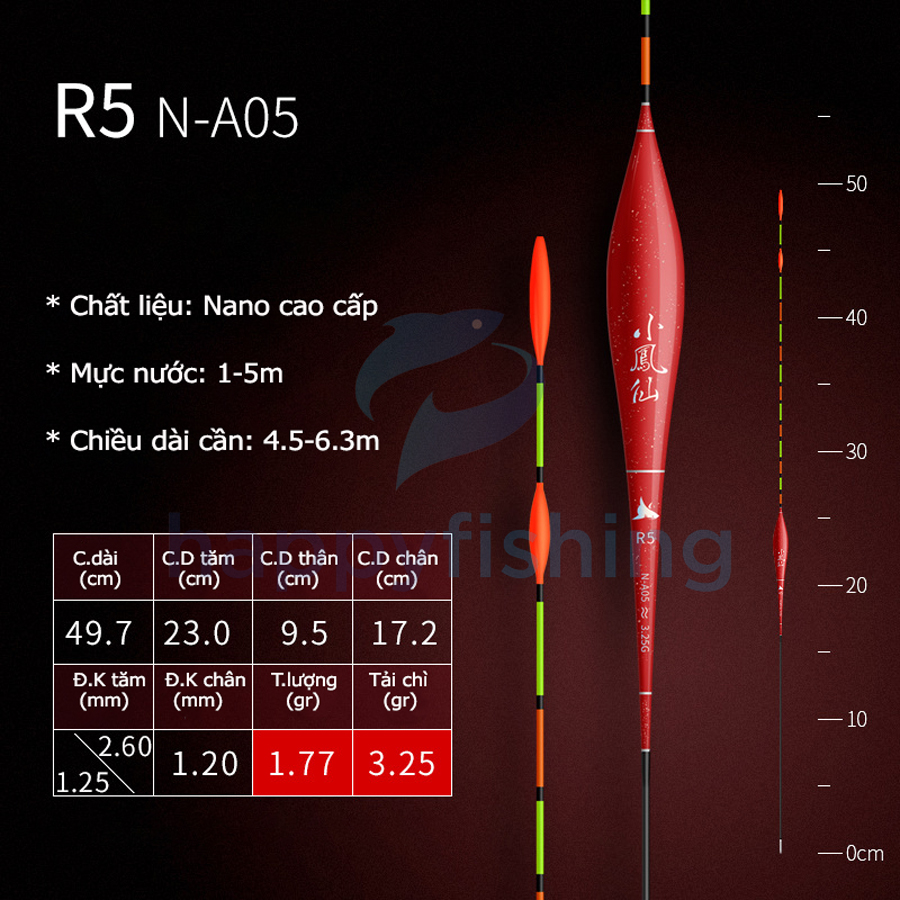 Phao Câu Đài, Phao Nano Tăm To, Phao Nano Chống Sóng Tiểu Phượng Hoàng