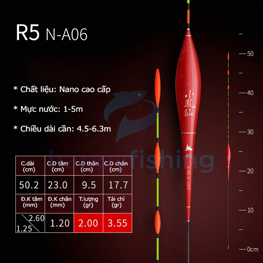 Phao Câu Đài, Phao Nano Tăm To, Phao Nano Chống Sóng Tiểu Phượng Hoàng