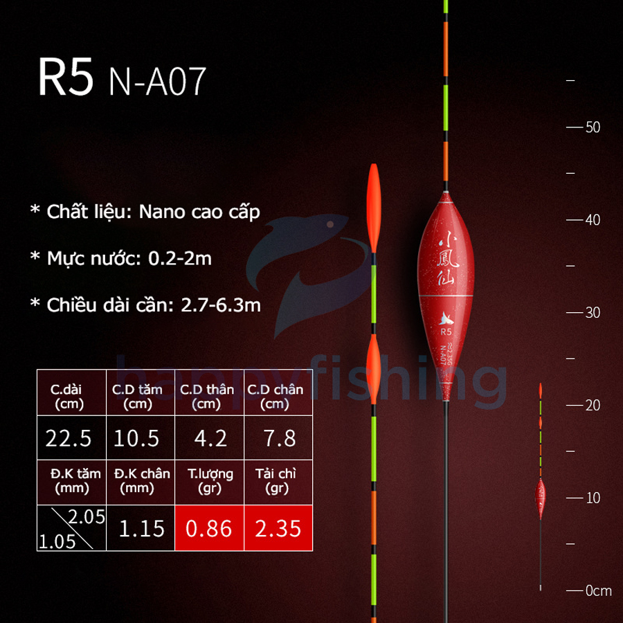 Phao Câu Đài, Phao Nano Tăm To, Phao Nano Chống Sóng Tiểu Phượng Hoàng