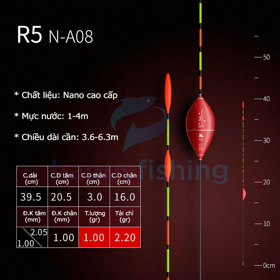 Phao Câu Đài, Phao Nano Tăm To, Phao Nano Chống Sóng Tiểu Phượng Hoàng