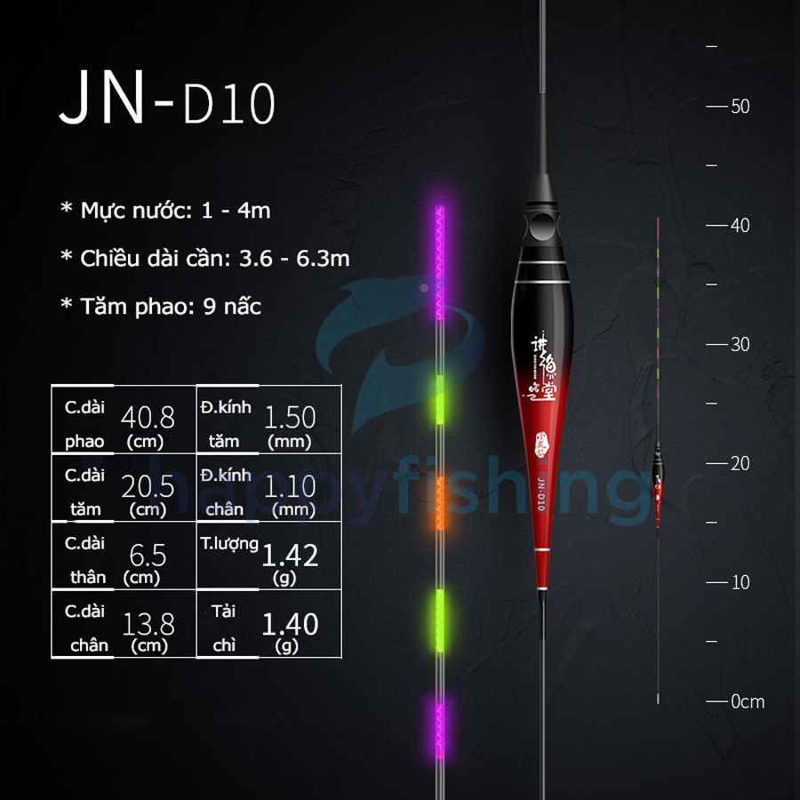 Phao Đài Câu Đêm Độ Nhạy Cao Tăm 3 Màu Độc Đáo Tiểu Phượng Hoàng