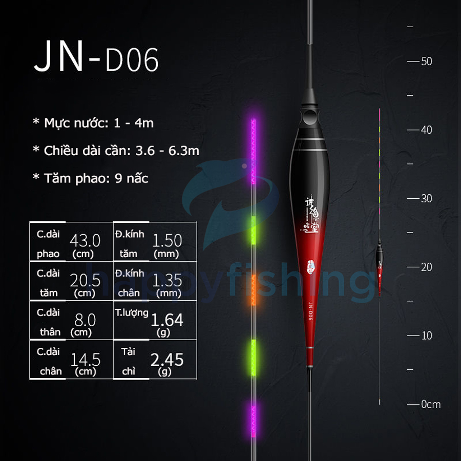 Phao Đài Câu Đêm Độ Nhạy Cao Tăm 3 Màu Độc Đáo Tiểu Phượng Hoàng