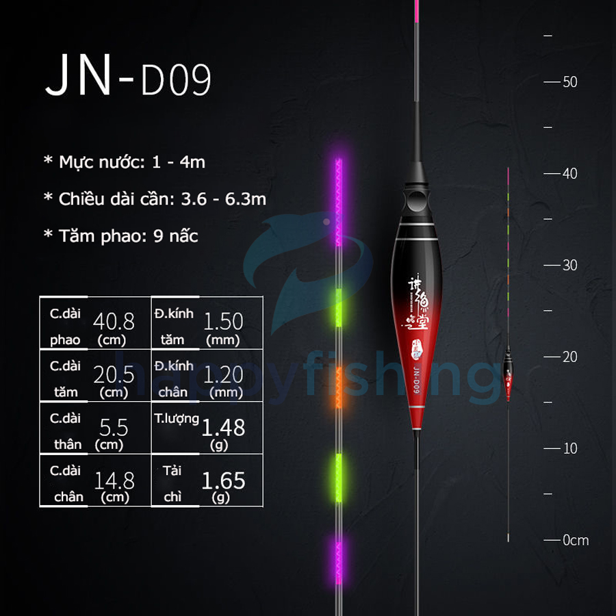 Phao Đài Câu Đêm Độ Nhạy Cao Tăm 3 Màu Độc Đáo Tiểu Phượng Hoàng