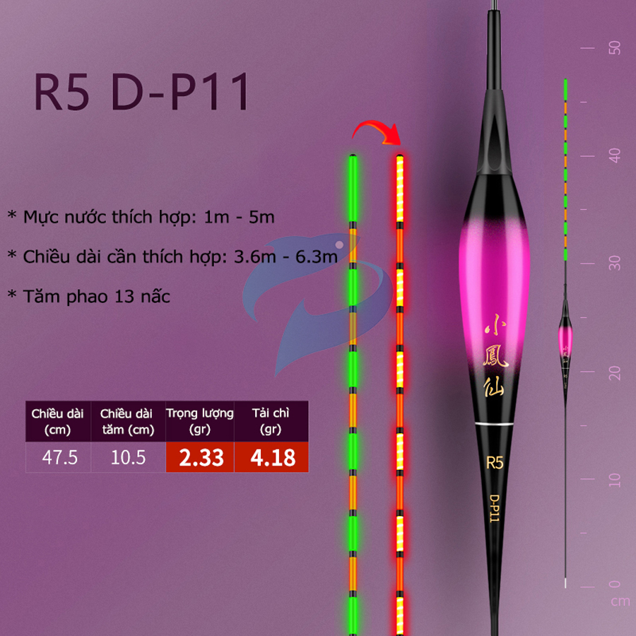 Phao Câu Đài Ngày Đêm Đổi Màu Tiểu Phượng Hoàng R5-DP
