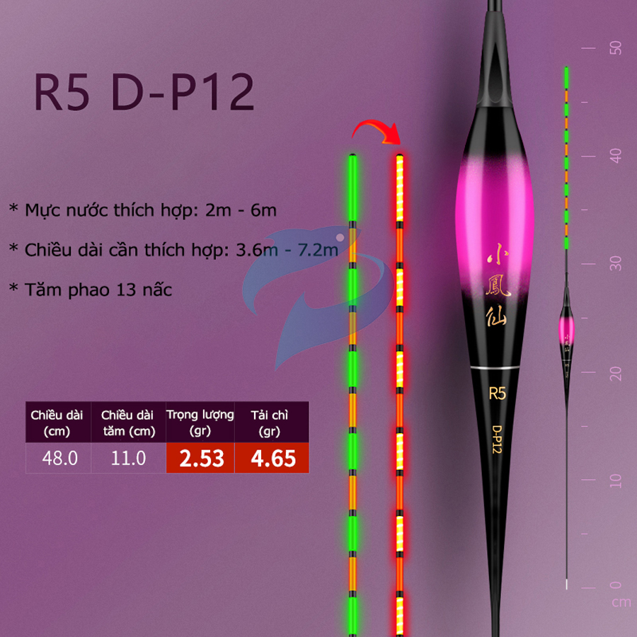 Phao Câu Đài Ngày Đêm Đổi Màu Tiểu Phượng Hoàng R5-DP