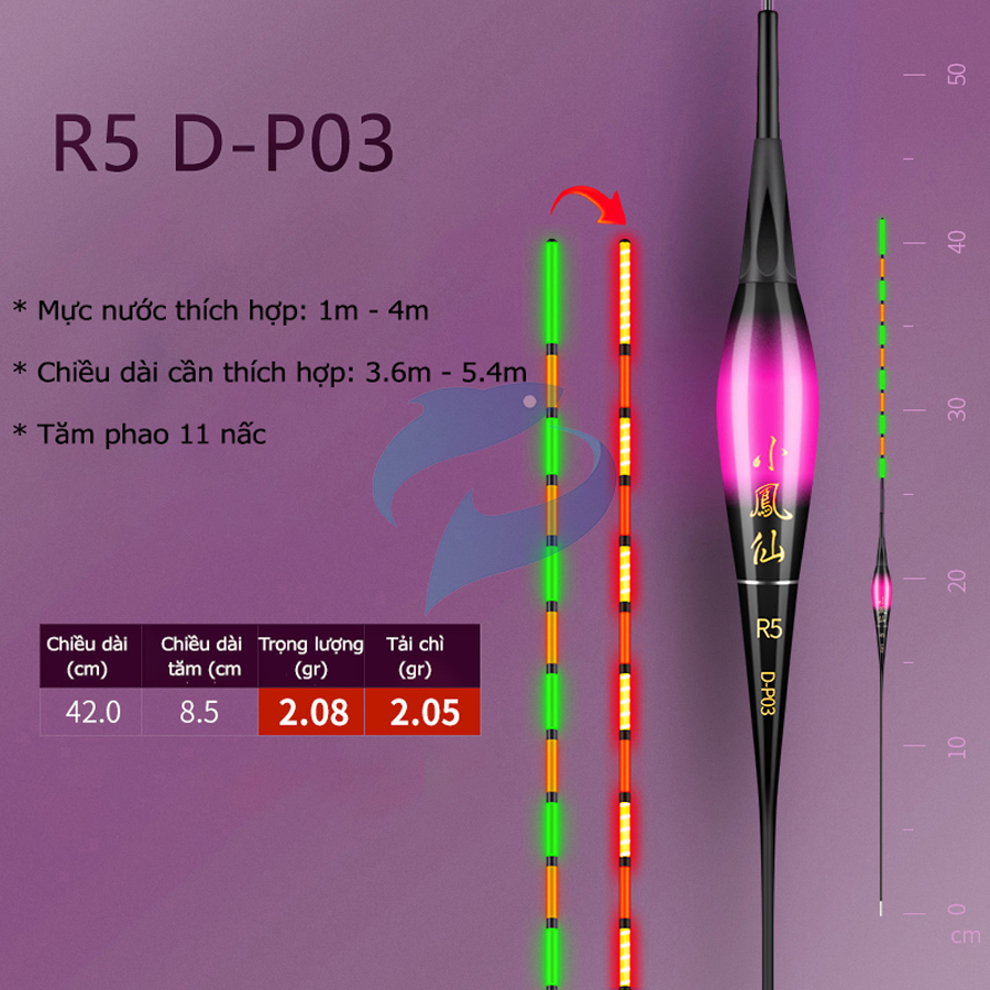 Phao Câu Đài Ngày Đêm Đổi Màu Tiểu Phượng Hoàng R5-DP