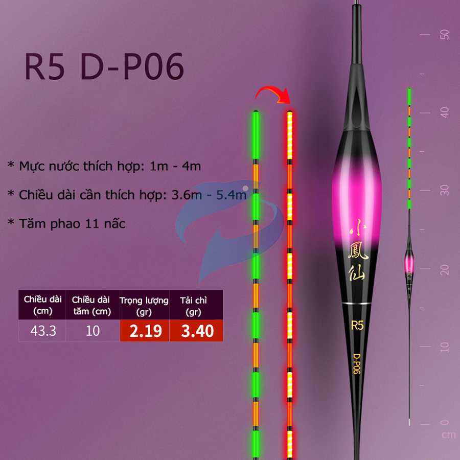 Phao Câu Đài Ngày Đêm Đổi Màu Tiểu Phượng Hoàng R5-DP