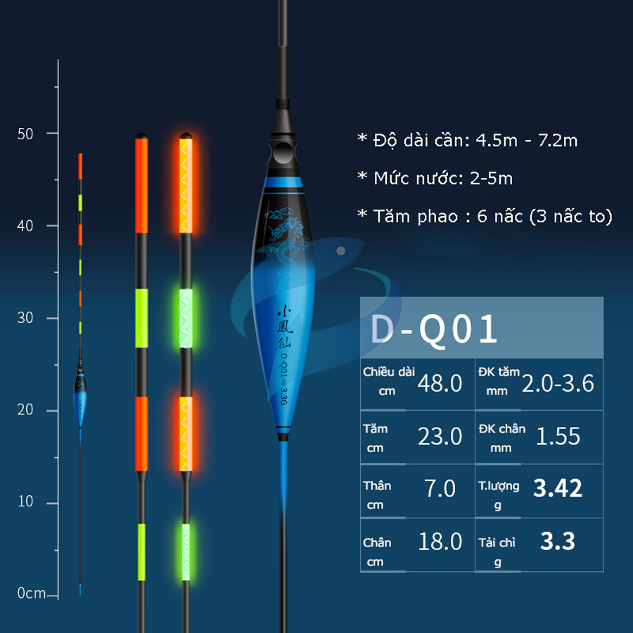 Phao Câu Ngày Đêm Săn Hàng Tiểu Phượng Hoàng DQ