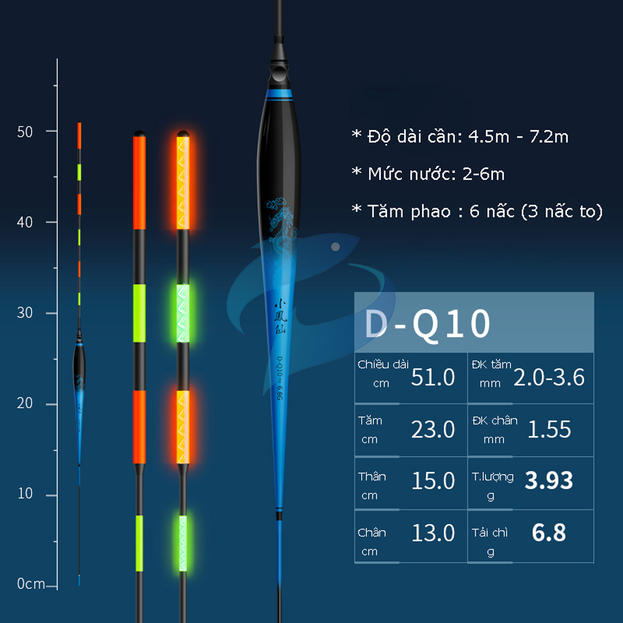 Phao Câu Ngày Đêm Săn Hàng Tiểu Phượng Hoàng DQ