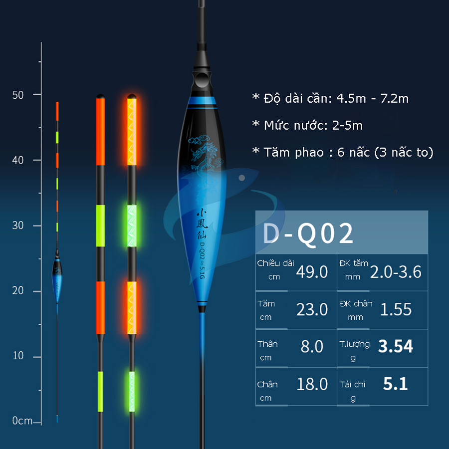 Phao Câu Ngày Đêm Săn Hàng Tiểu Phượng Hoàng DQ