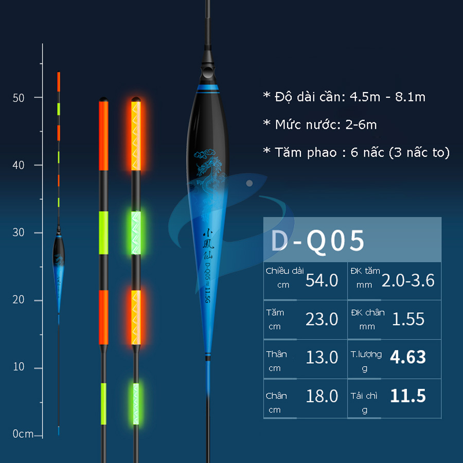 Phao Câu Ngày Đêm Săn Hàng Tiểu Phượng Hoàng DQ