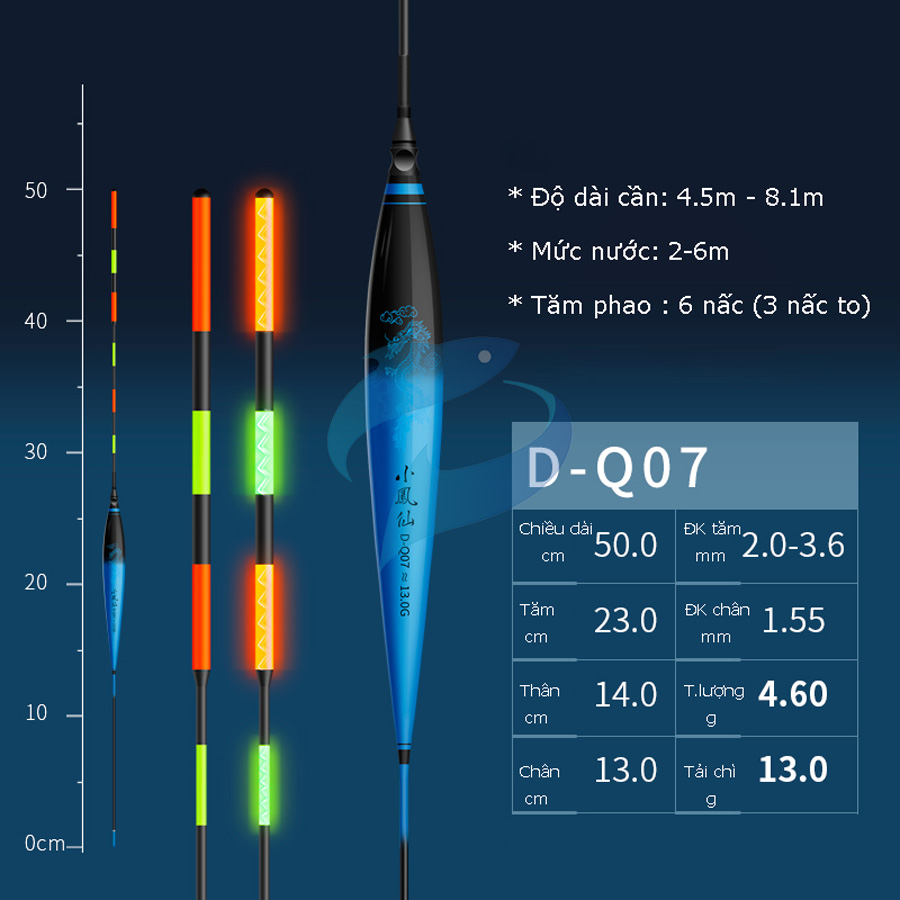 Phao Câu Ngày Đêm Săn Hàng Tiểu Phượng Hoàng DQ