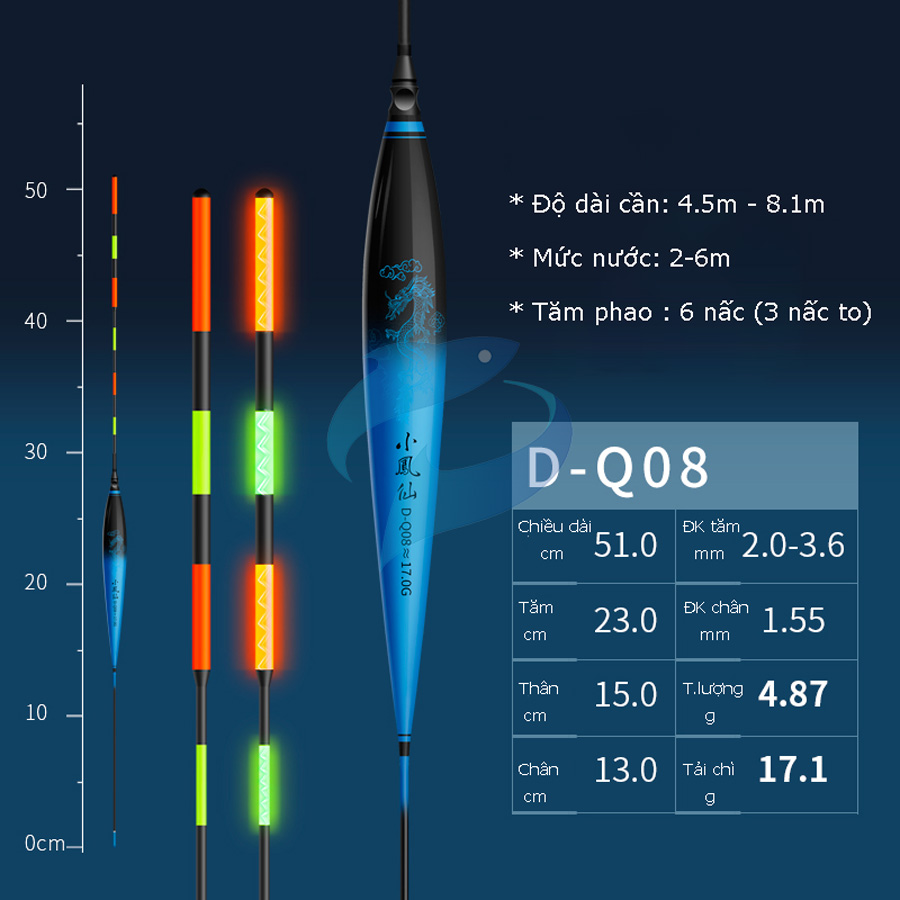 Phao Câu Ngày Đêm Săn Hàng Tiểu Phượng Hoàng DQ