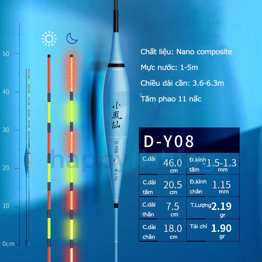 Phao Điện Tử Câu Ngày Và Đêm Tiểu Phượng Hoàng DY