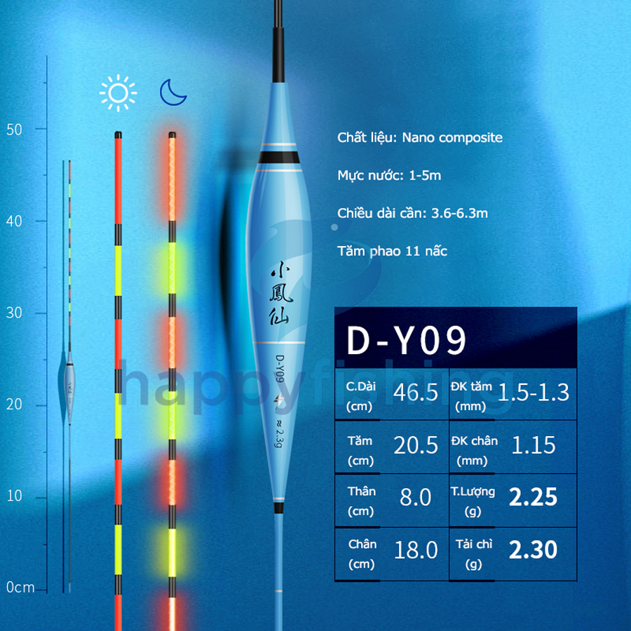 Phao Điện Tử Câu Ngày Và Đêm Tiểu Phượng Hoàng DY