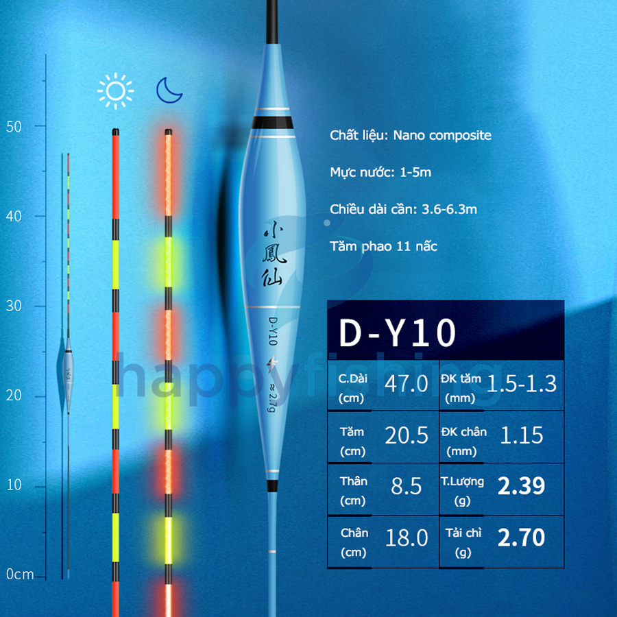 Phao Điện Tử Câu Ngày Và Đêm Tiểu Phượng Hoàng DY