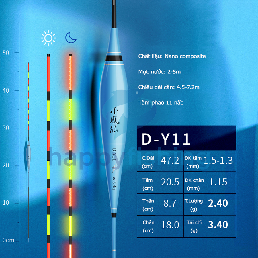 Phao Điện Tử Câu Ngày Và Đêm Tiểu Phượng Hoàng DY