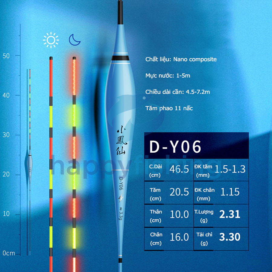 Phao Điện Tử Câu Ngày Và Đêm Tiểu Phượng Hoàng DY