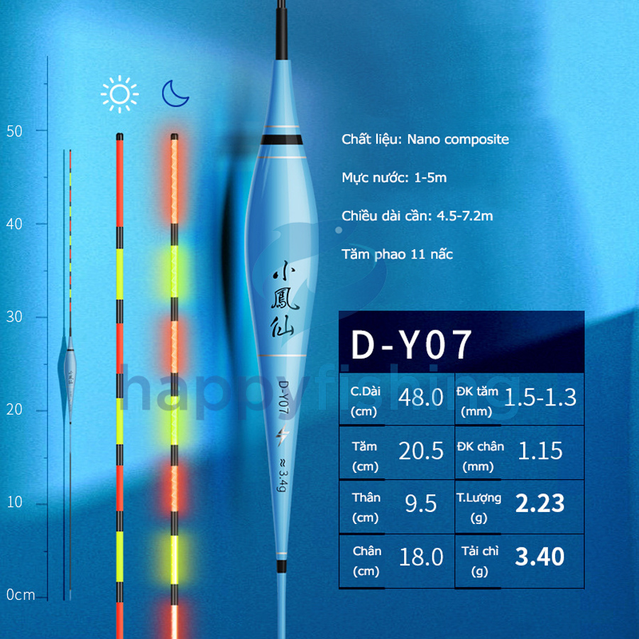 Phao Điện Tử Câu Ngày Và Đêm Tiểu Phượng Hoàng DY