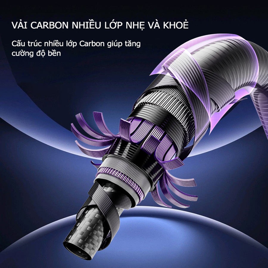 KGWD Cán Vợt Câu Đài Săn Hàng Lão Ngư Định Thuỷ Phiên Bản Cầu Vồng