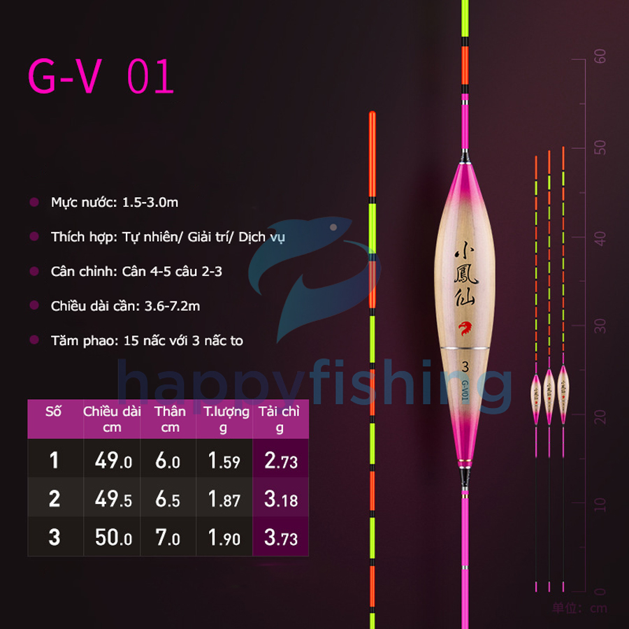 Phao Cỏ Câu Đài, Phao Cỏ Huyết Thủ Công Độ Nhạy Cao Tiểu Phượng Hoàng