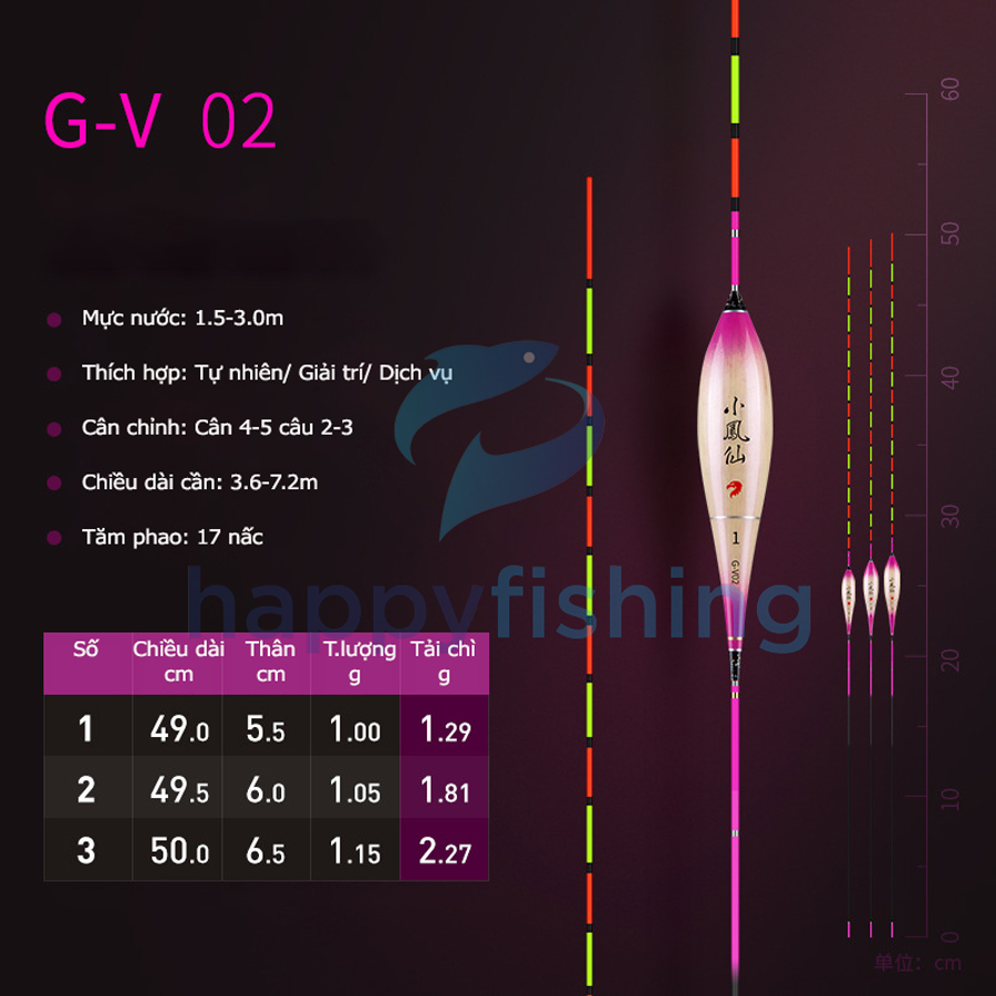 Phao Cỏ Câu Đài, Phao Cỏ Huyết Thủ Công Độ Nhạy Cao Tiểu Phượng Hoàng