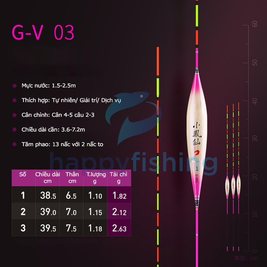 Phao Cỏ Câu Đài, Phao Cỏ Huyết Thủ Công Độ Nhạy Cao Tiểu Phượng Hoàng