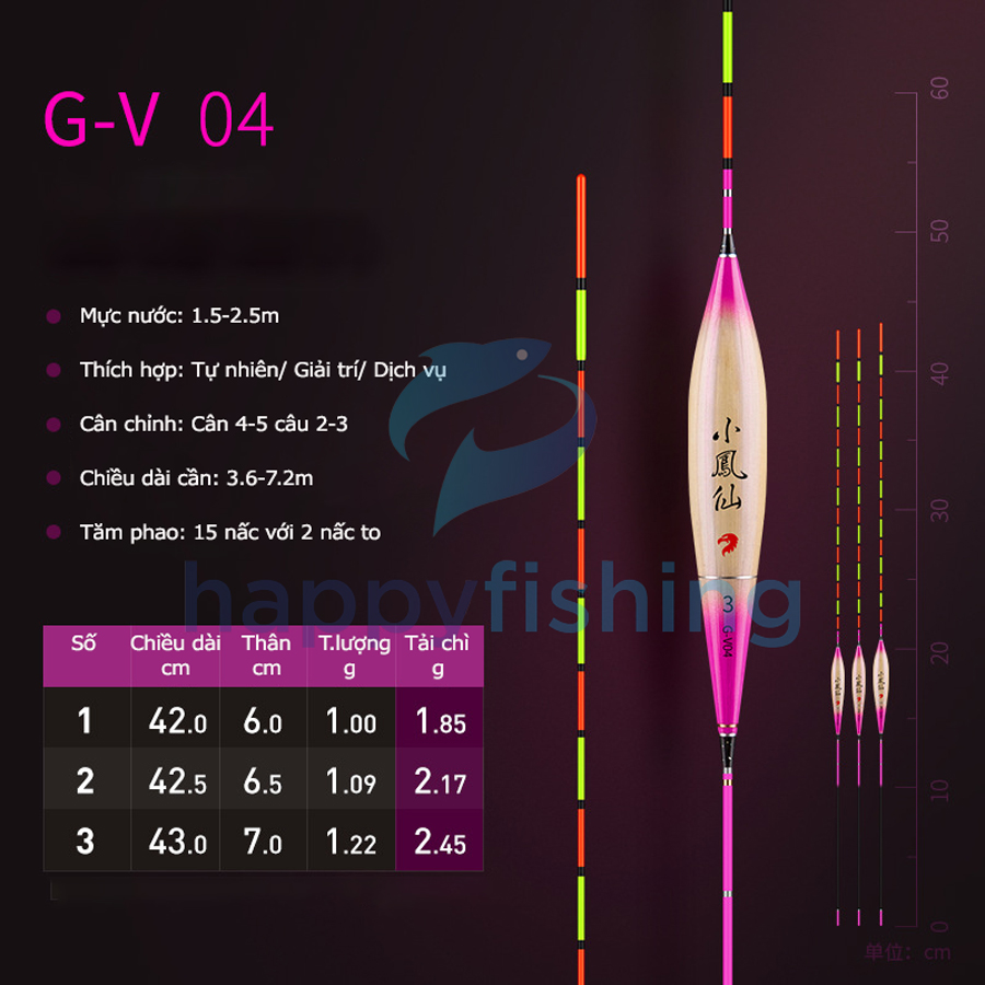 Phao Cỏ Câu Đài, Phao Cỏ Huyết Thủ Công Độ Nhạy Cao Tiểu Phượng Hoàng